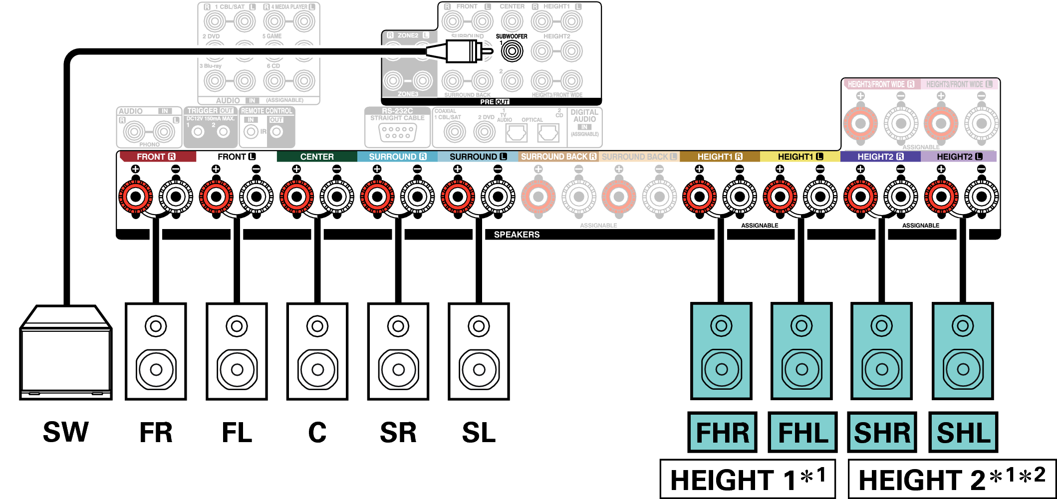 Conne SP 9.1 Auro X67E3